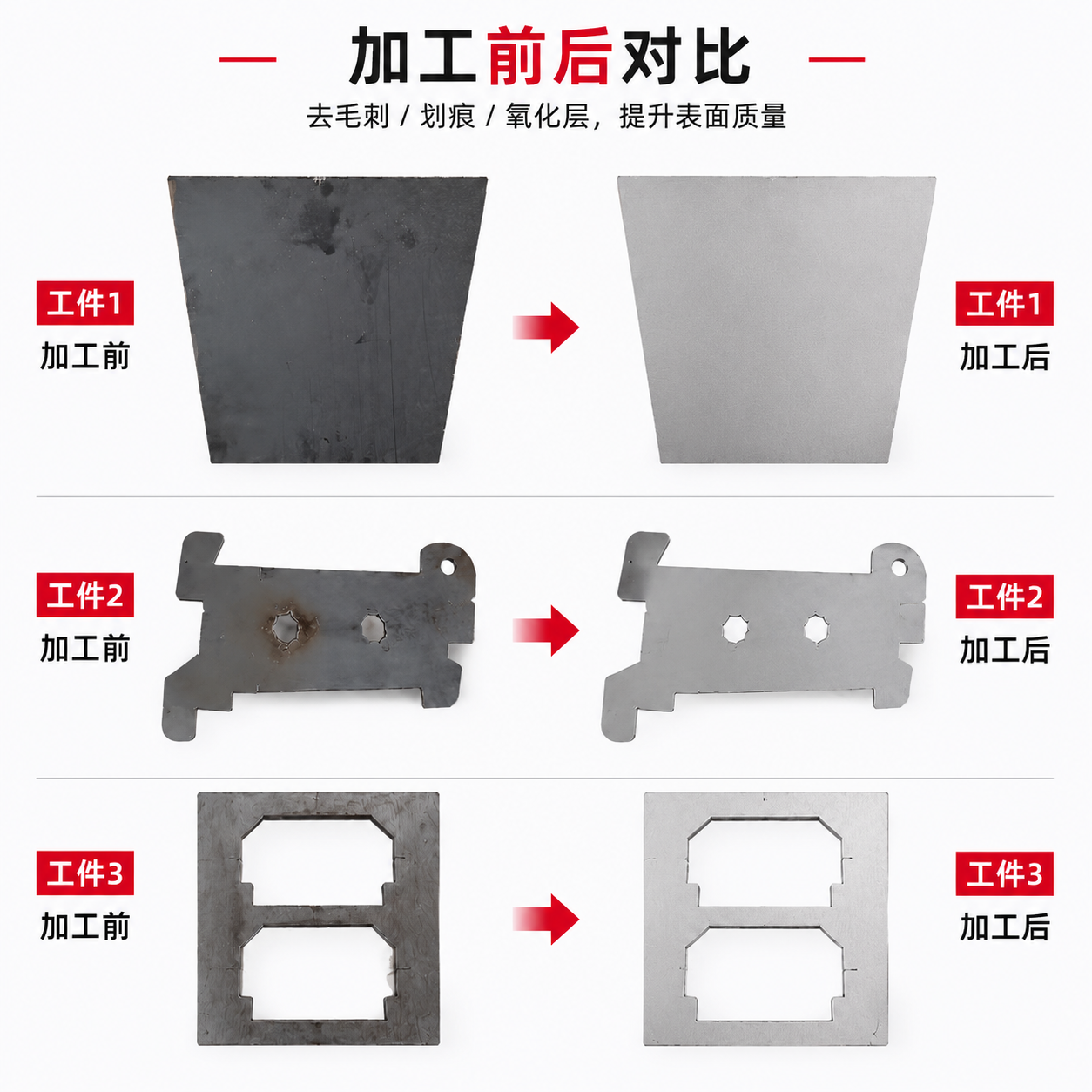 定制化